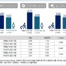(주) 재미연구소 이미지