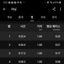 (주) 콤파스항공 이미지