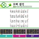 왈츠음악학원 이미지