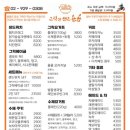 그릭앤샌드욤욤동선동점 이미지