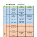 2026년 5월중 영주권문호 이미지