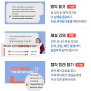 나의 첫 영어 명작 읽기 - 빨간 머리 앤 (1) 이미지