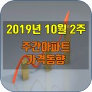 영남엘지공인중개사사무소 이미지