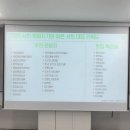 이야기 할머니 활동가 양성과정 | [서천문화관광재단 문화활동가 양성지원사업]2025 서천 문화지기 3회차 강의 후기