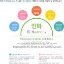 성산코리아(주) 이미지