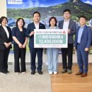화은국제여행사