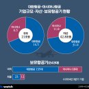 삼성여객자동차(주) 이미지