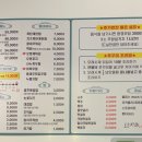 단지속쭈꾸미 이미지