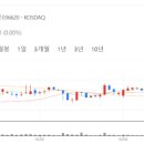 밸류코퍼레이션 이미지