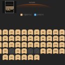 CGV | 전관 리클라이너관 범계 CGV B열 후기!
