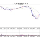 인계동 942-9 이미지