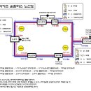 [대마도]이즈하라~히타카츠 버스 시간표. 이미지