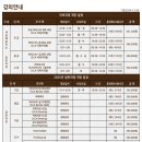 아이엠바리스타 이미지