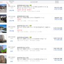 원데이수치과의원 이미지