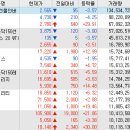 (주)한신이엔지 이미지
