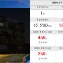 양구원주민 공인중개사사무소 이미지