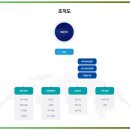 군자동 학습나루터 ★디지털금융과 금융사기 예방교육★ | 퍼스트제너레이션 사기 예방교육으로 배우는 금융사기 확인 절차