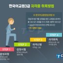 탑에듀