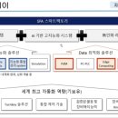 원준테크 이미지