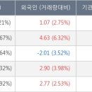 (주)마니커에프앤지 이미지