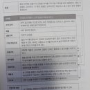 명문유통 이미지