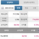 한솔테라피