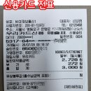신용카드전표, 영수증 출력여부, 출력매수 설정 이미지