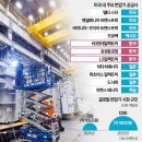 현대주단 이미지