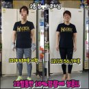 GYM-H 이미지