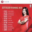 아시안게임 여자축구 대표팀 선발명단(8시 30분 vs미얀마) 이미지
