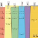 우쿨렐레(중급반) 이미지