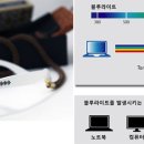 촉촉PC 이미지