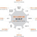 세무법인세광 이미지
