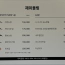 제이블링