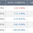성창기업(주) 이미지
