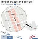 강남수병원 이미지