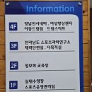 장흥군보건소 4층 | 장흥 가성비 작은 영화관 정남진시네마에서 영화본 후기 가격/주차/상영 정보