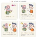 독일보청기대구본점 이미지