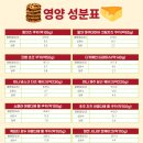 킴스쿠키온키토