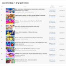 비디오채널