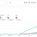 강한태권도장 - 영광군 상하길 40 | 강한태권도장