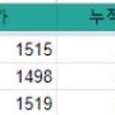 시흥대로1L 네이버블로그