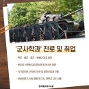 해군부사관취업진로연구소 이미지