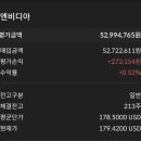 뽑아가즈아 이미지