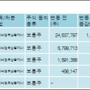 (주)퓨처네트웍스 이미지