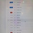 인터넷 피씨방 | 디비디비스쿨 방과후 신청 성공방법 (ft.남악 피씨방)