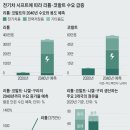 디코드 이미지