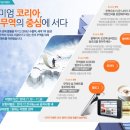 코리아무역 이미지