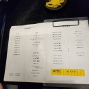 [동성로 술집] 초이, 오롯이스토어, 방천야시장 방문 후기