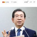 '성희롱은 불법' 세상에 처음 알린 인권 변호사였던 박원순 이미지